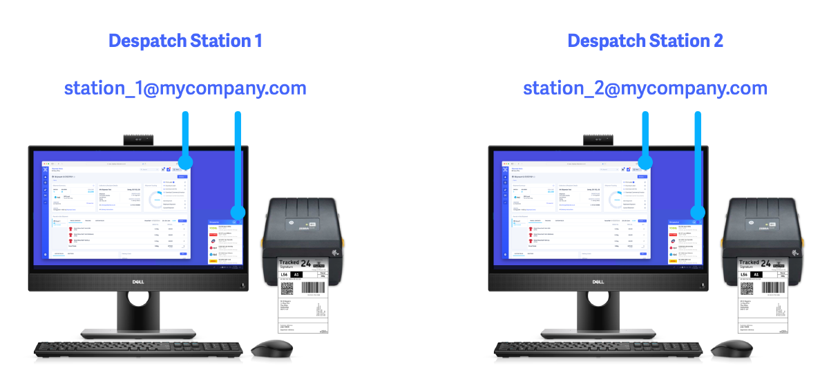 Shipmate Multi-User Printing Explanation Diagram