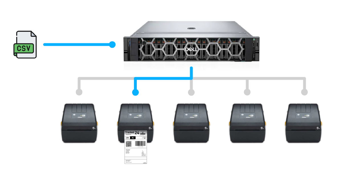 Shipmate Print Server Diagram